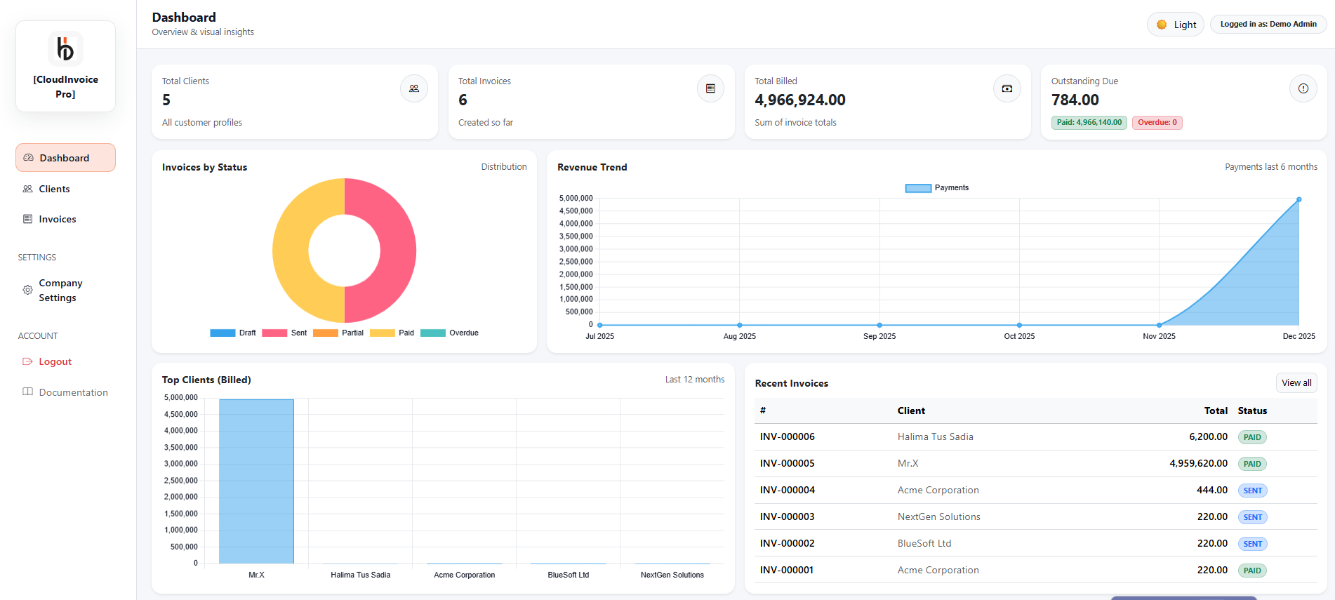 Dashboard screenshot (replace file)